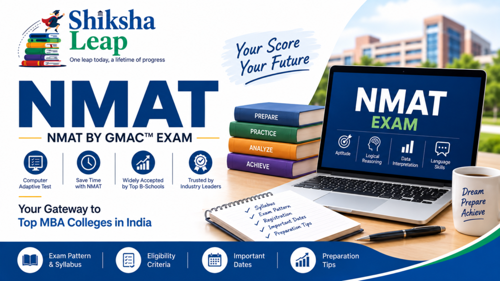 nmat exam
