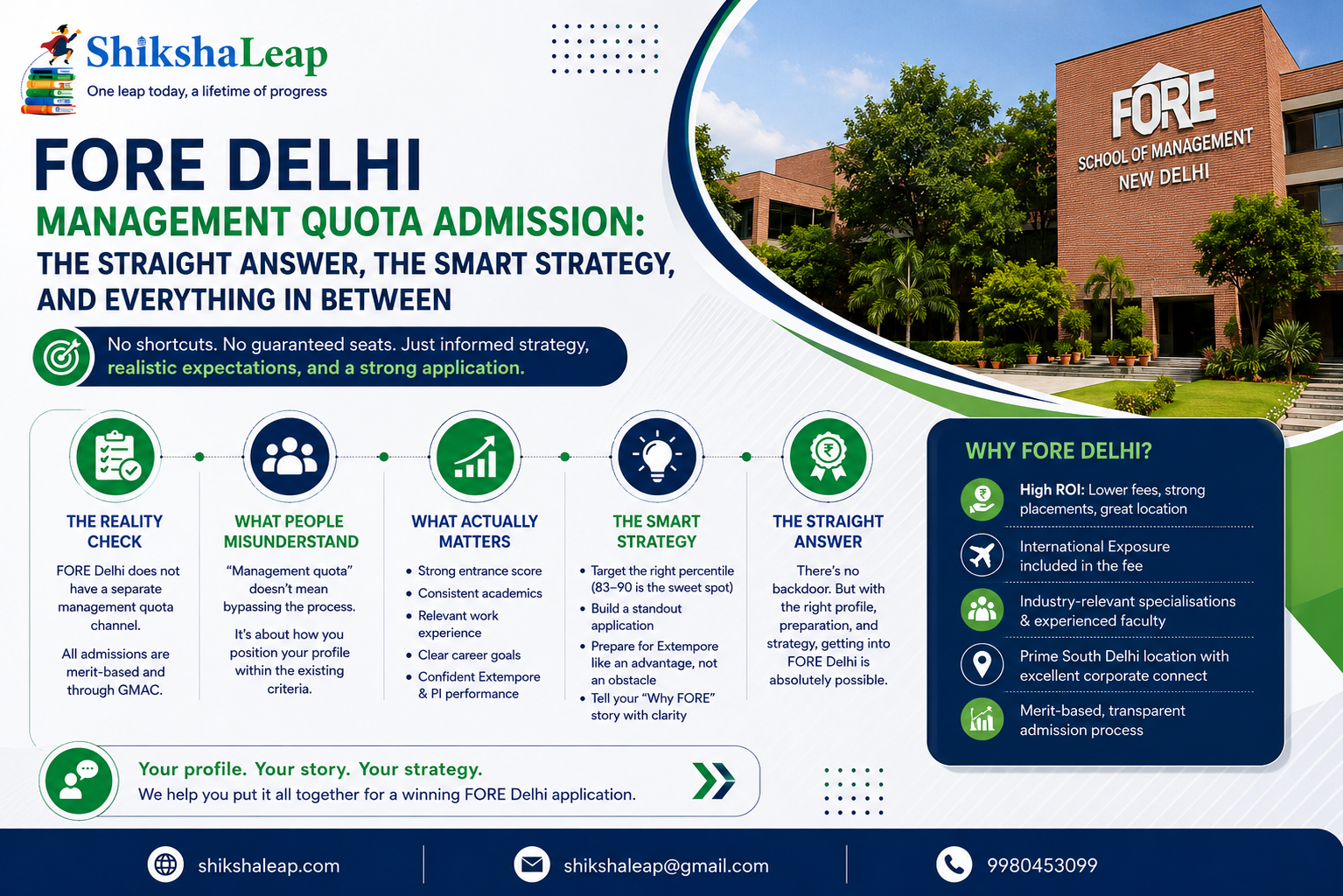 FORE Delhi Management Quota Admission: The Straight Answer, the Smart Strategy, and Everything in Between