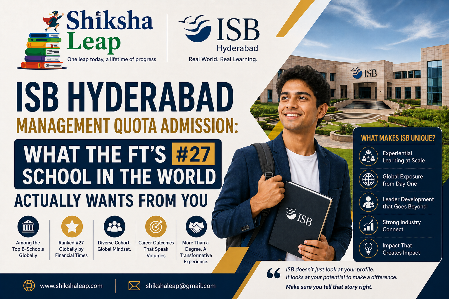 ISB Hyderabad Management Quota Admission: What the FT’s #27 School in the World Actually Wants From You