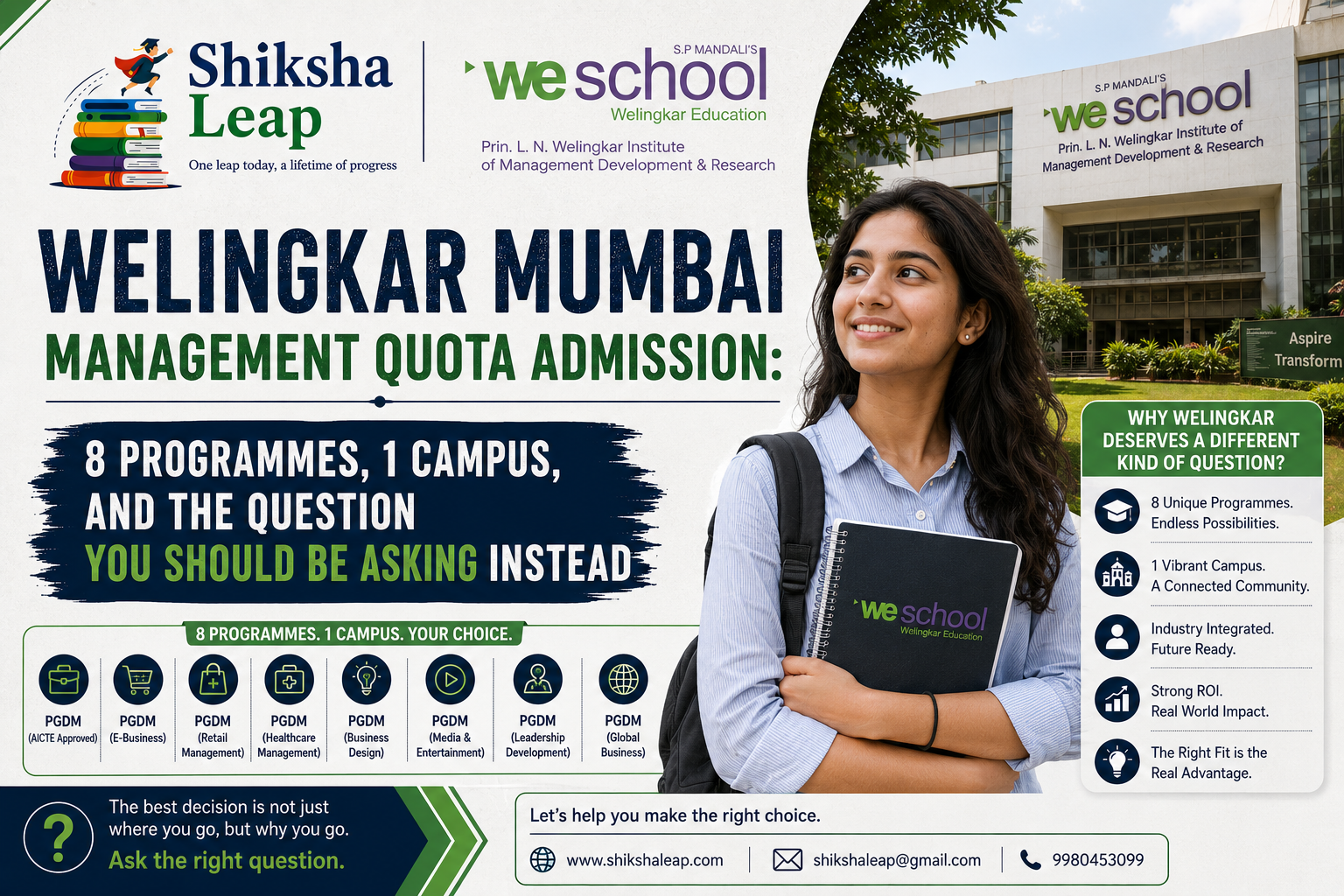 Welingkar Mumbai Management Quota Admission: 8 Programmes, 1 Campus, and the Question You Should Be Asking Instead